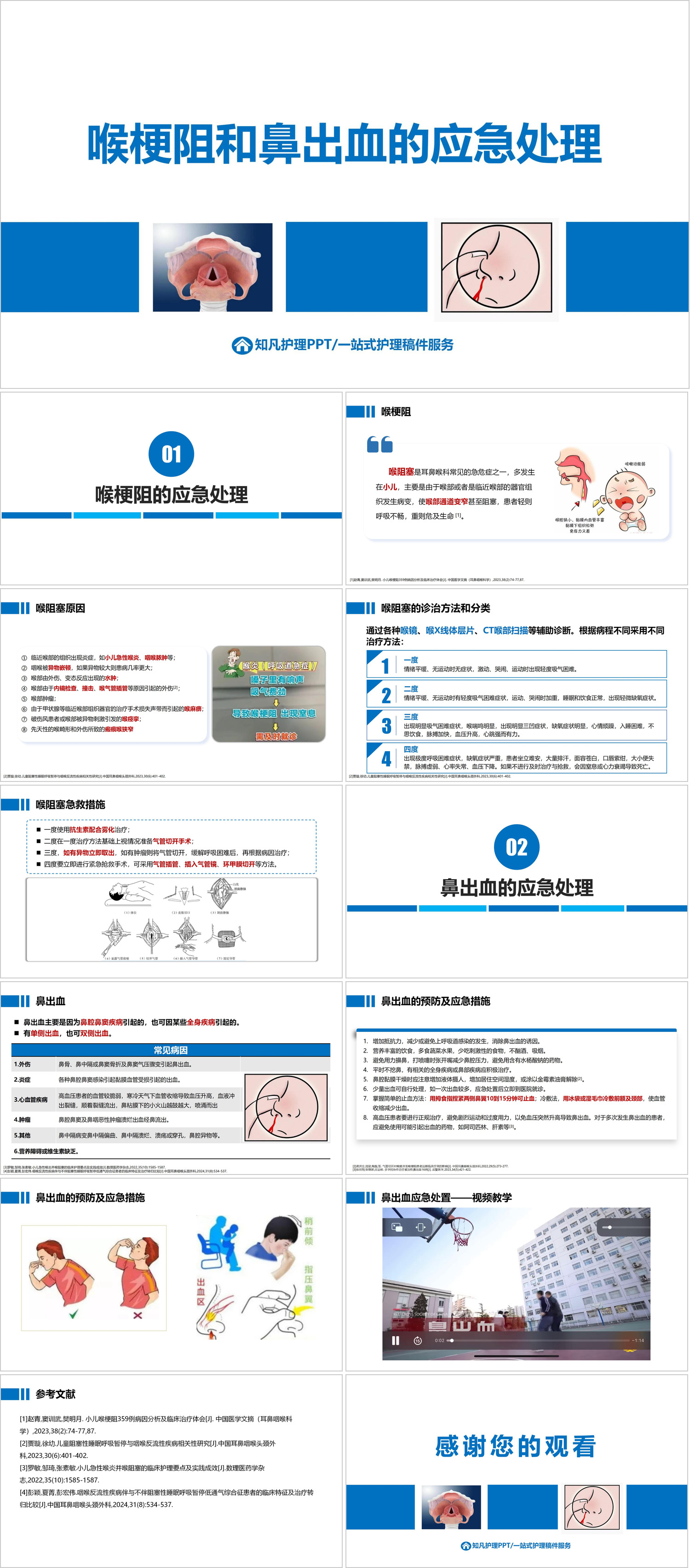 YXKJ1099-喉梗阻和鼻出血的应急处理-宣教小讲课PPT模板成品课件
