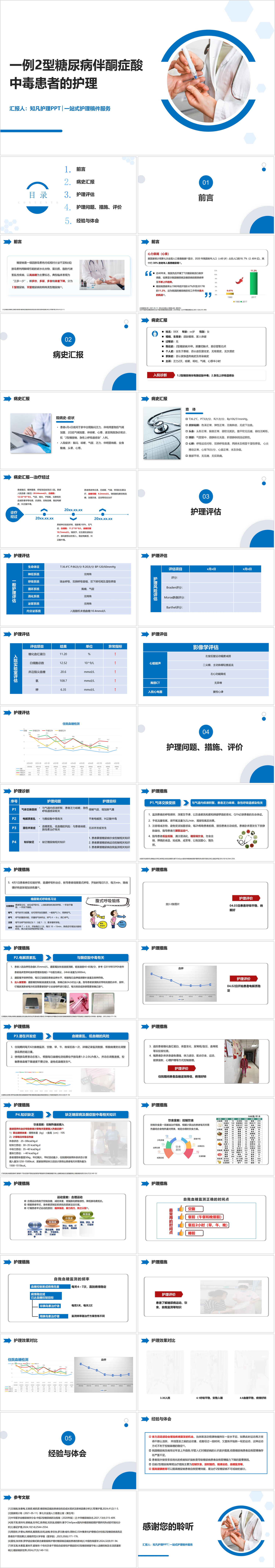 YXKJ1201-一例型糖尿病伴酮症酸中毒患者的护理-个案护理PPT模板成品课件