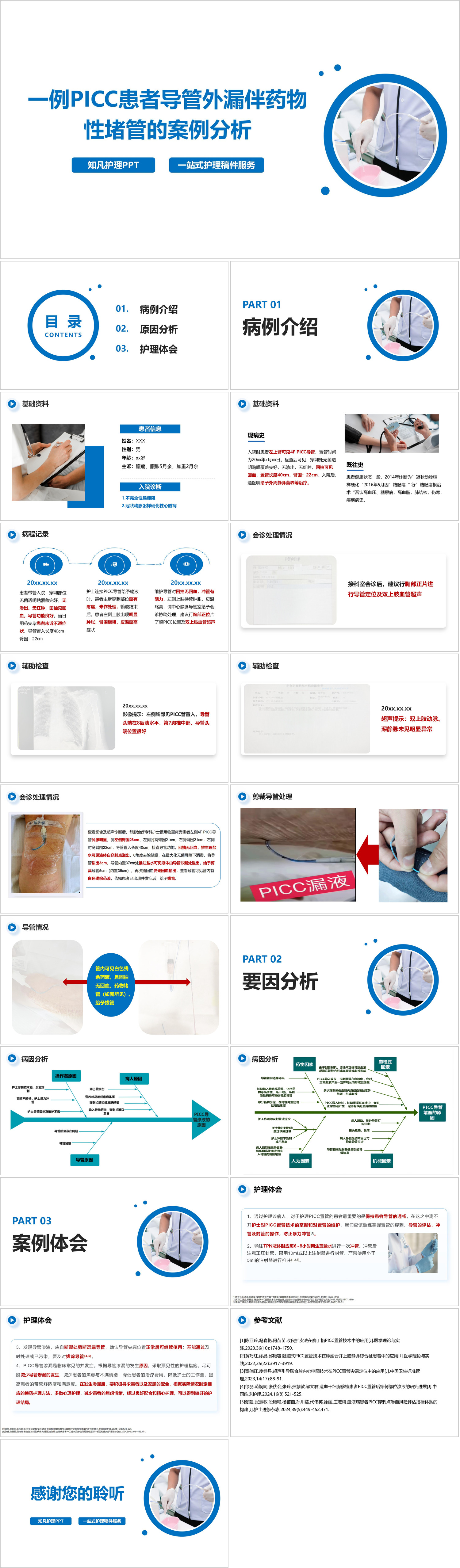YXKJ1215-一例PICC患者导管外漏伴药物性堵管的案例分析-案例分析PPT模板成品课件