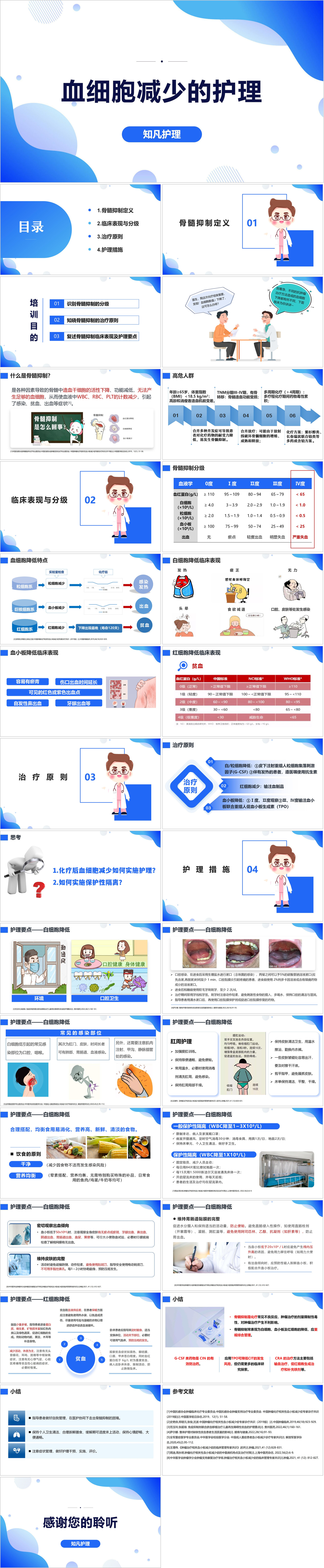 YXKJ1459-化疗后血细胞减少的护理-个案护理PPT模板成品课件