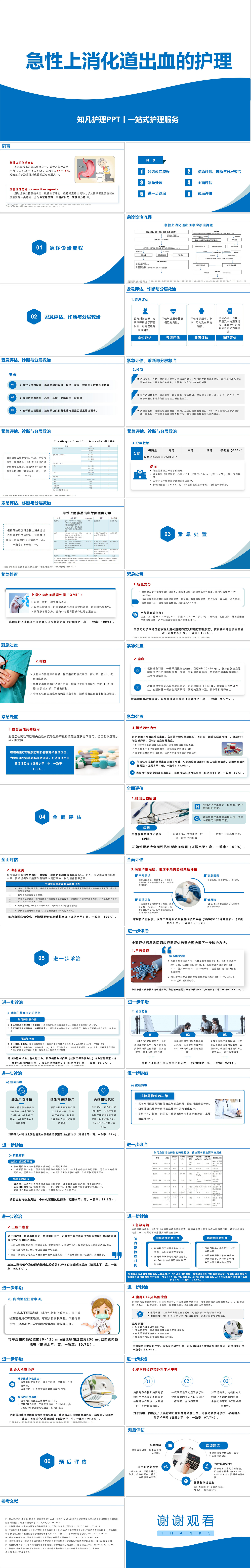 YXKJ1463-急性上消化道出血的护理-个案护理PPT模板成品课件