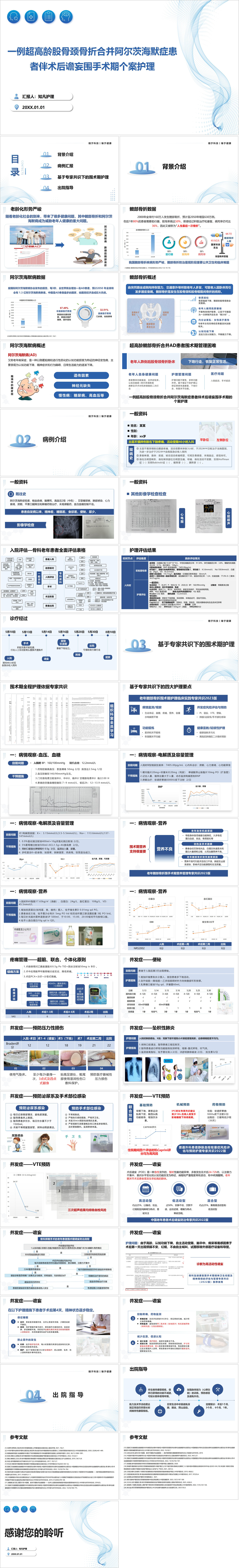 YXKJ1485-一例超高龄股骨颈骨折合并阿尔茨海默症患者伴术后谵妄围手术期个案护理-个案护理PPT模板成品课件