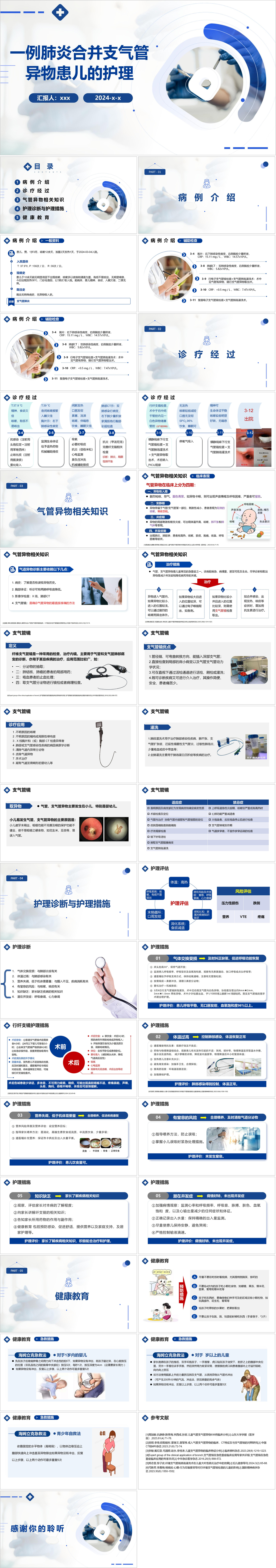 YXKJ1488-一例肺炎合并支气管异物患儿的护理-个案护理PPT模板成品课件