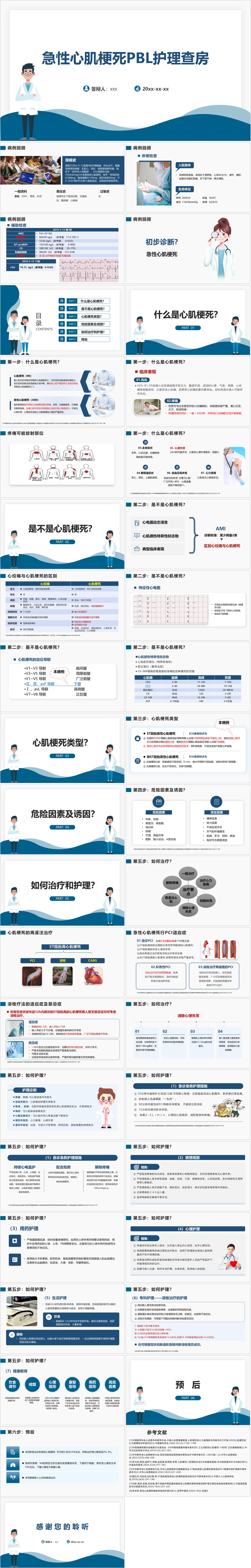 YXKJ1494-一例新生儿狼疮综合征患儿的护理-个案护理PPT模板成品课件