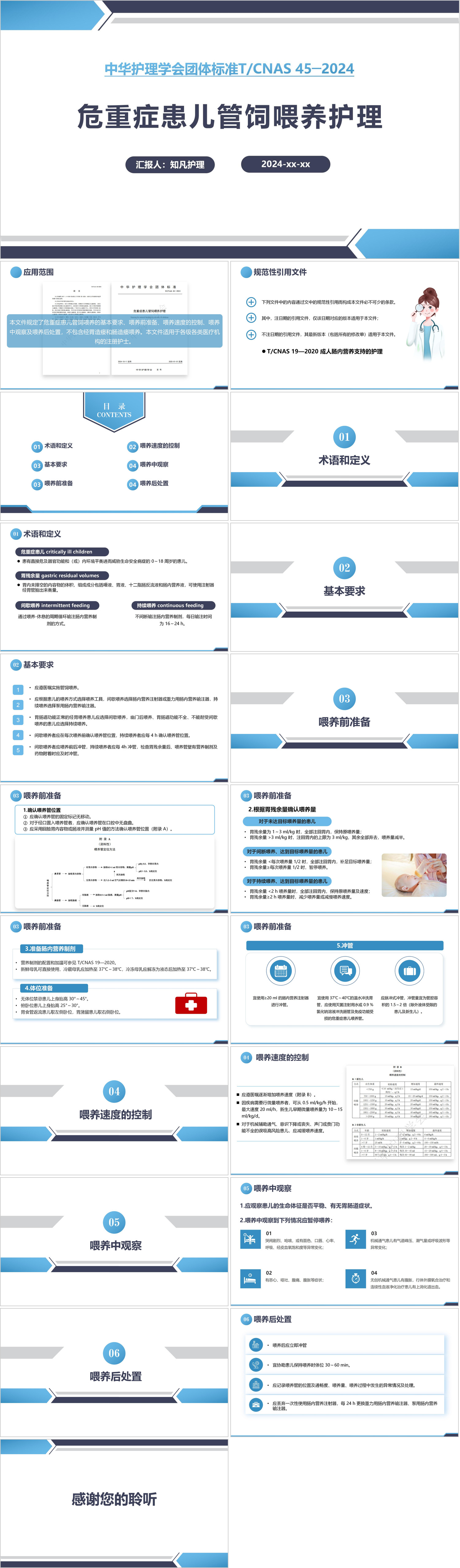 YXKJ1505-TCNAS45-2024危重症患儿管饲喂养护理-团体标准PPT模板成品课件