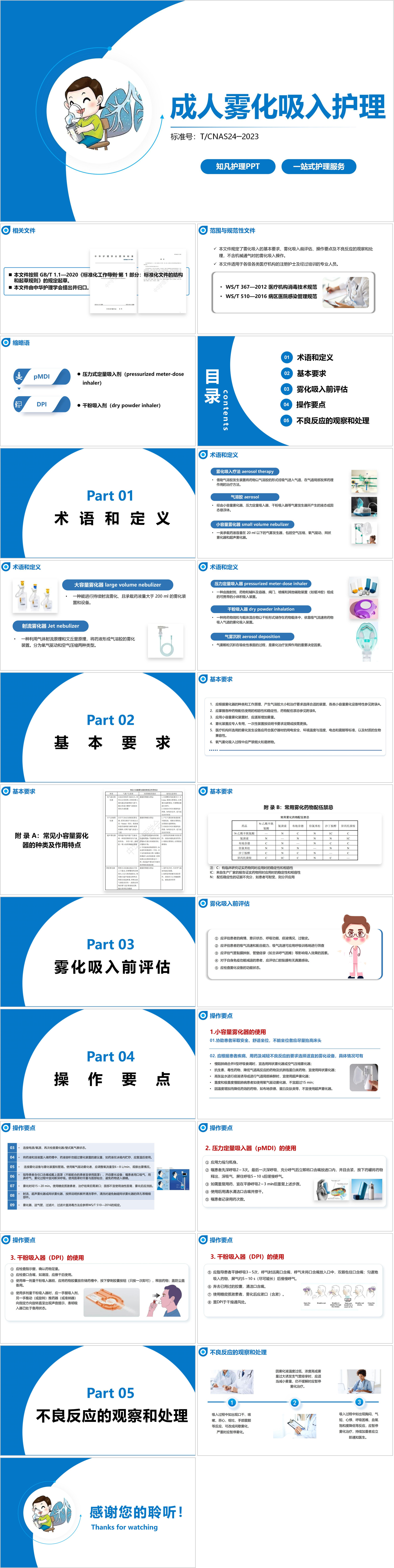 YXKJ1508-TCNAS24─2023成人雾化吸入护理-团体标准PPT模板成品课件