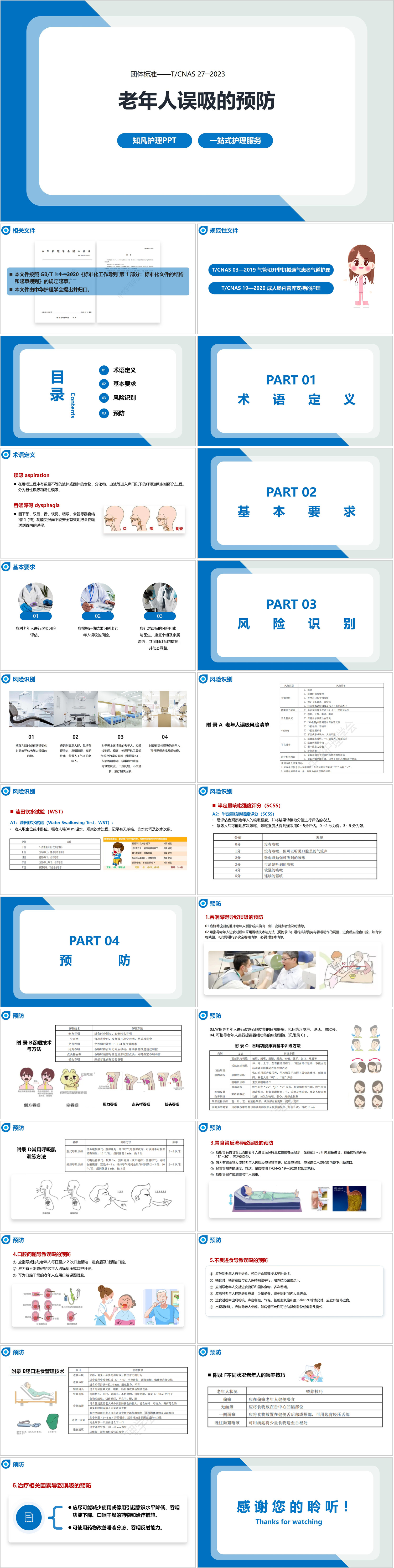 YXKJ1512-TCNAS27─2023老年人误吸的预防-团体标准PPT模板成品课件
