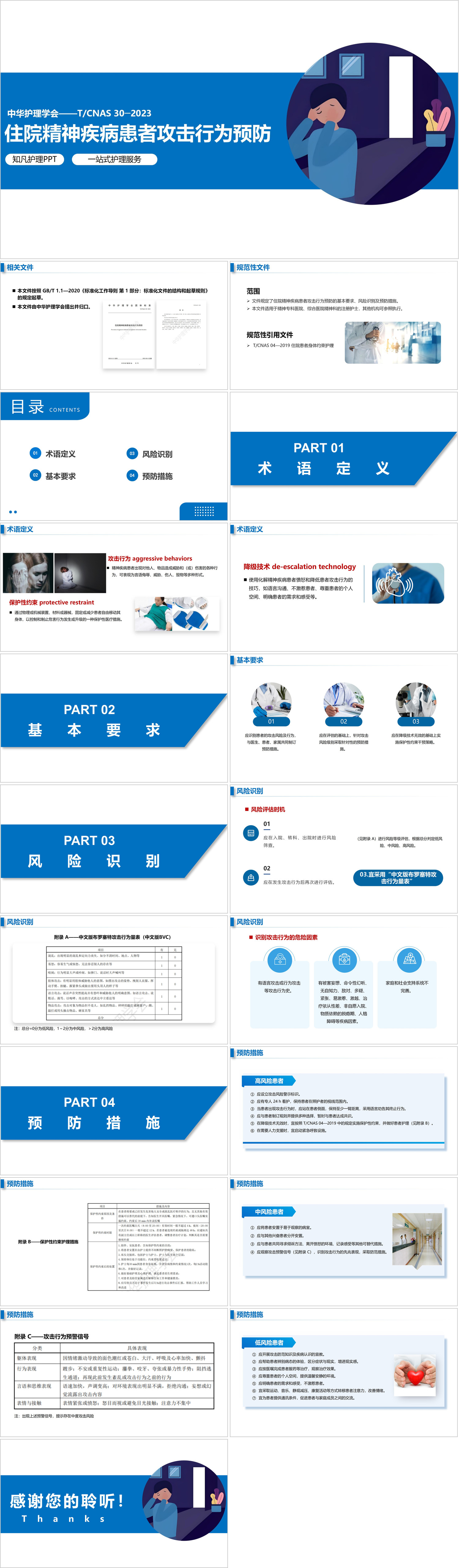 YXKJ1515-TCNAS30─2023住院精神疾病患者攻击行为预防-团体标准PPT模板成品课件