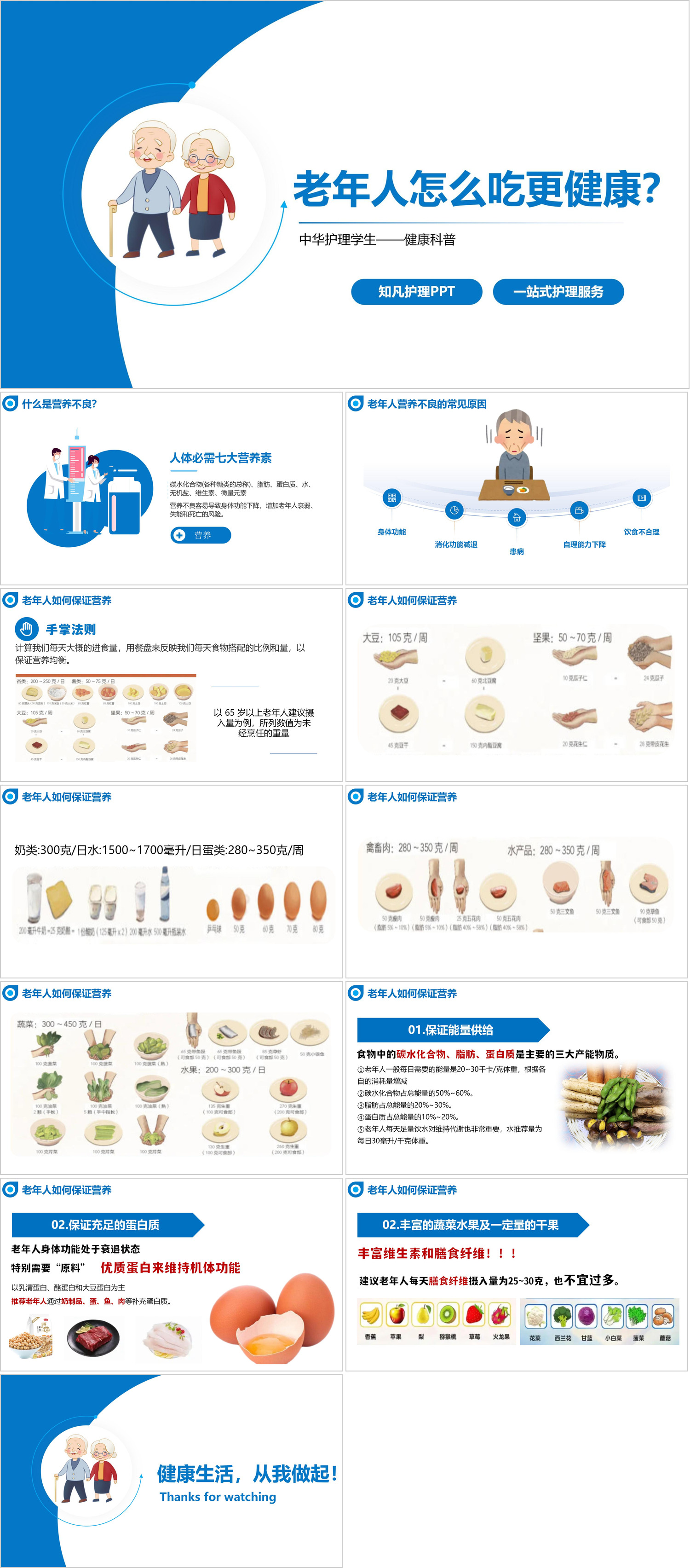 YXKJ1524-老年人怎么吃更健康-科普教育PPT模板成品课件