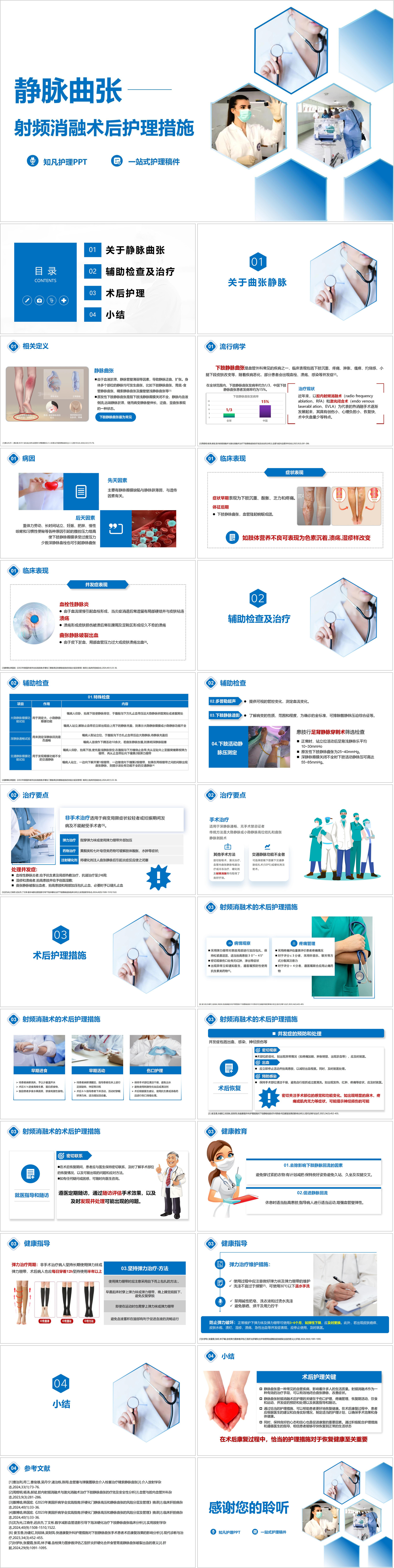 YXKJ164-曲张静脉—射频消融术后护理措施-小讲课PPT模板成品课件