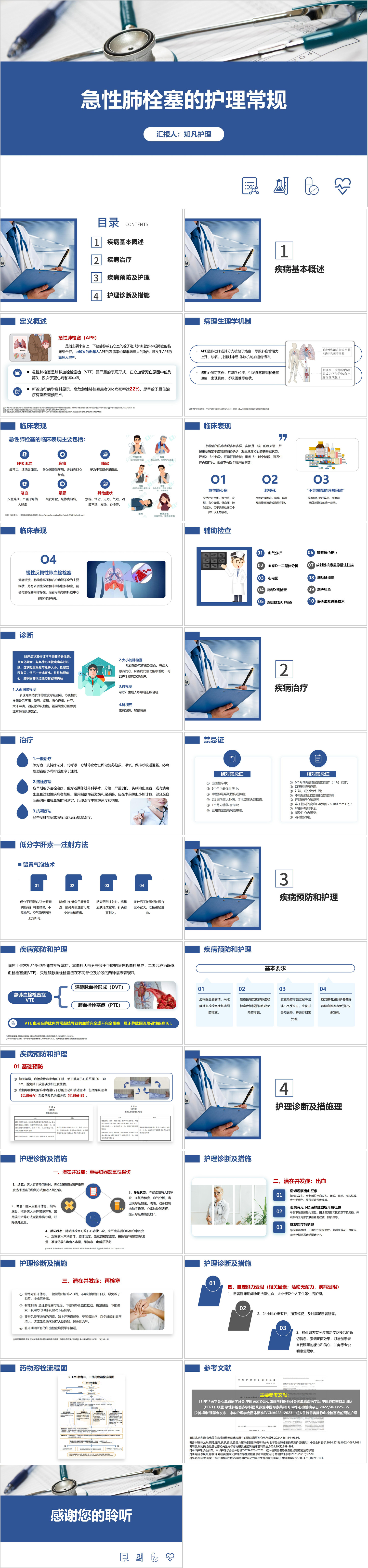 YXKJ168-急性肺栓塞的护理常规-小讲课PPT模板成品课件