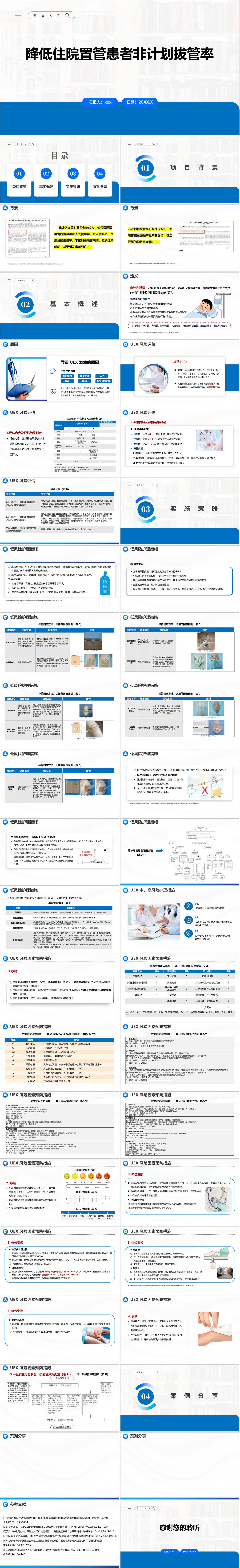 YXKJ180-降低住院置管患者非计划拔管率-PDCAPPT模板成品课件
