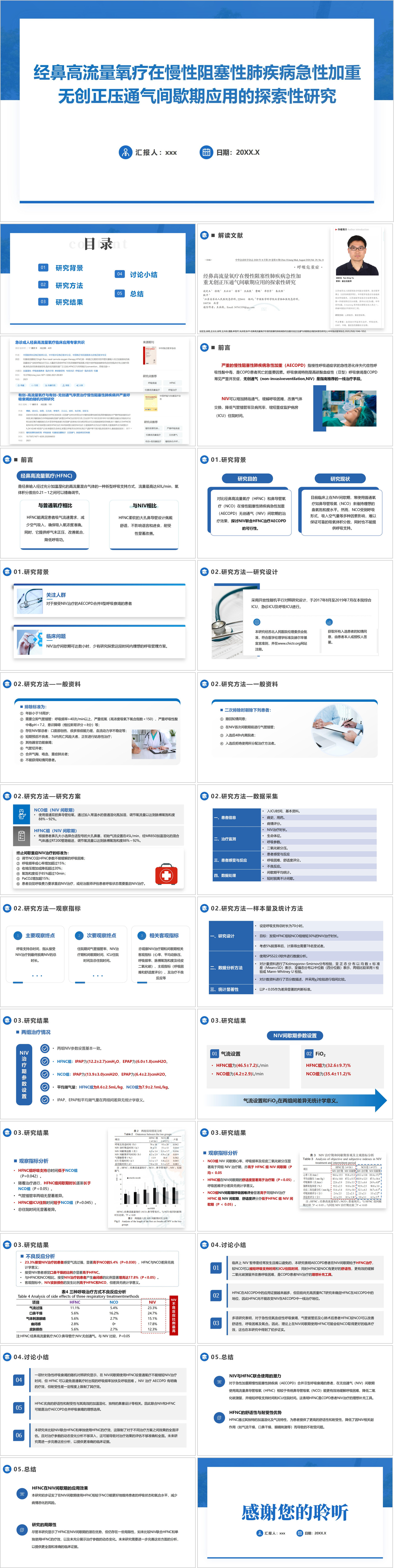 YXKJ182-经鼻高流量氧疗在慢性阻塞性肺疾病急性加重无创正压通气间歇期应用的探索性研究-文献解读PPT模板成品课件