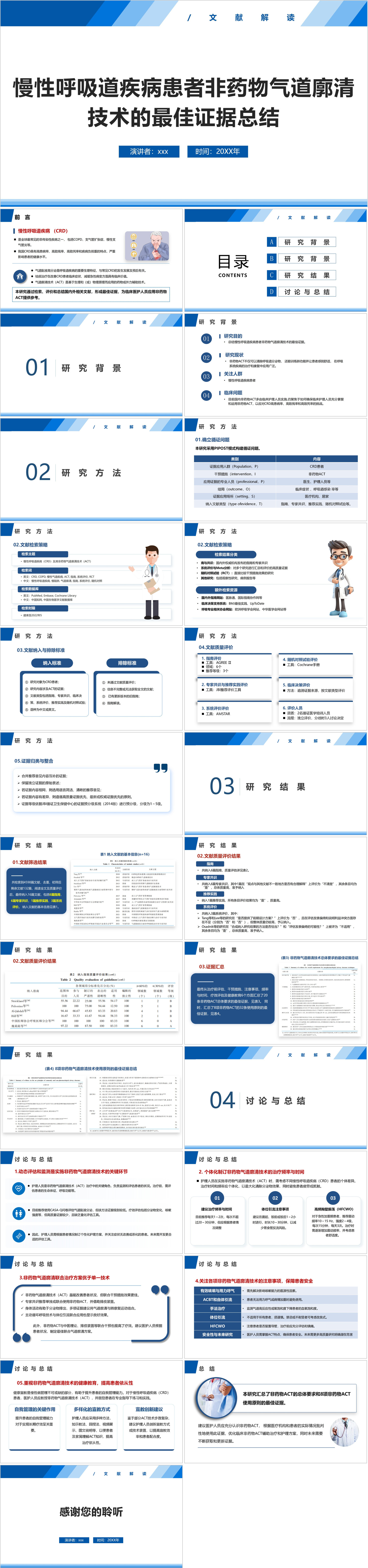 YXKJ192-慢性呼吸道疾病患者非药物气道廓清技术的最佳证据总结-文献解读PPT模板成品课件