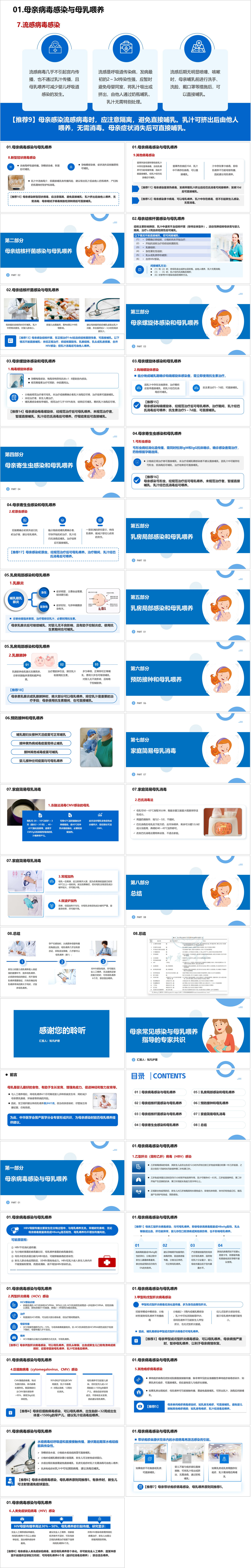 YXKJ196-母亲常见感染与母乳喂养指导的专家共识-文献解读PPT模板成品课件