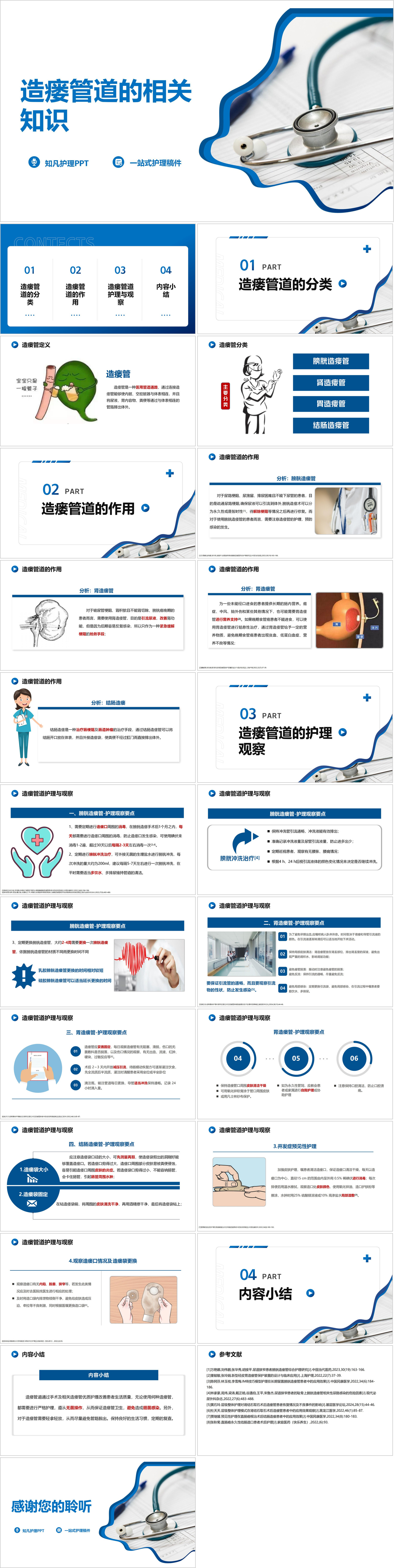 YXKJ197-造瘘管道的相关知识-小讲课PPT模板成品课件