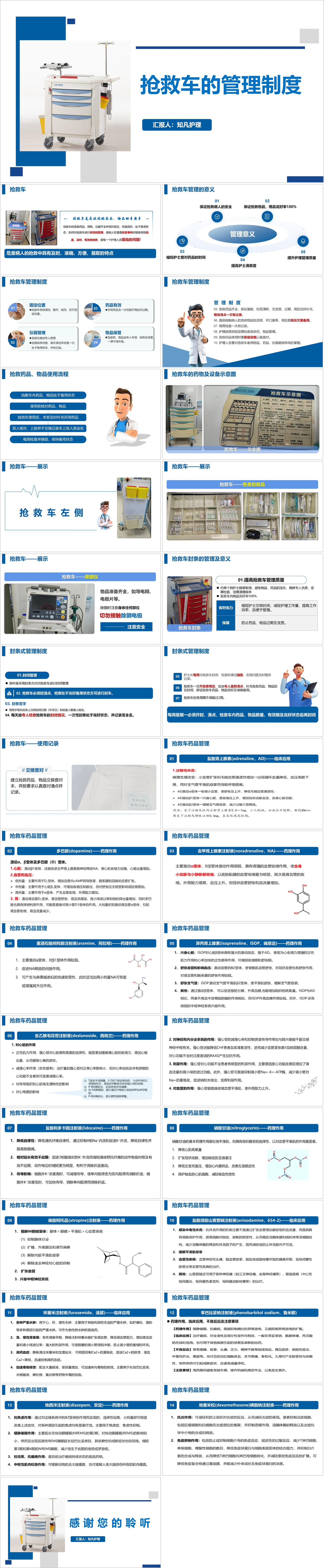 YXKJ203-抢救车的管理制度-小讲课PPT模板成品课件