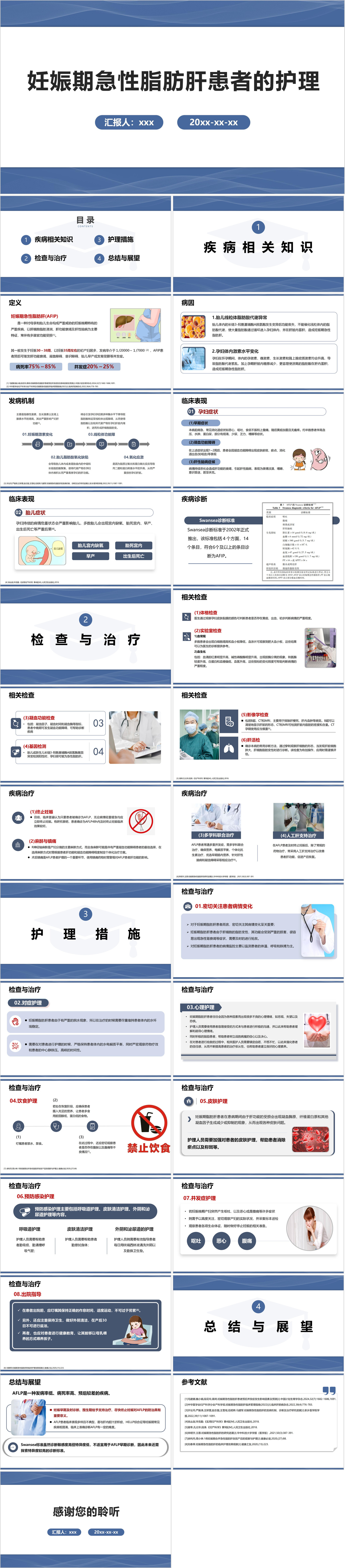 YXKJ204-妊娠期急性脂肪肝患者的护理-小讲课PPT模板成品课件