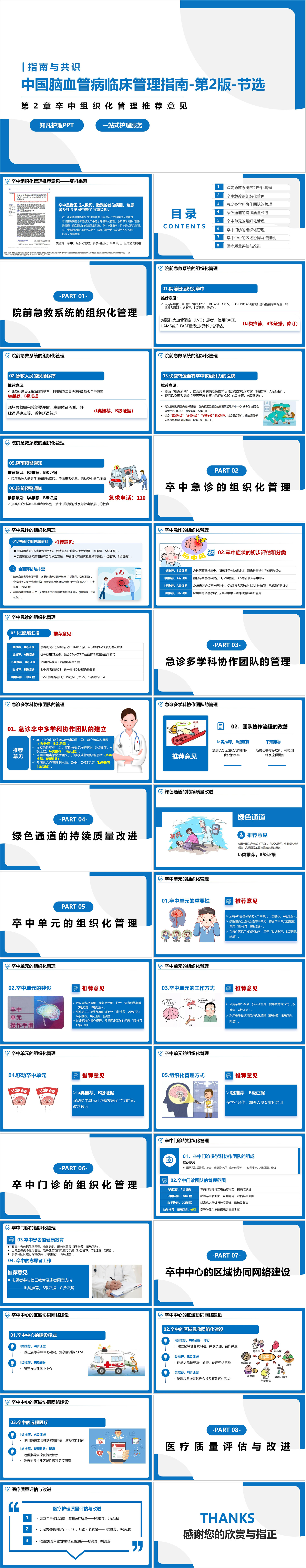YXKJ235-中国脑血管病临床管理指南-第2版-节选-第2章卒中组织化管理推荐意见-指南共识PPT模板成品课件