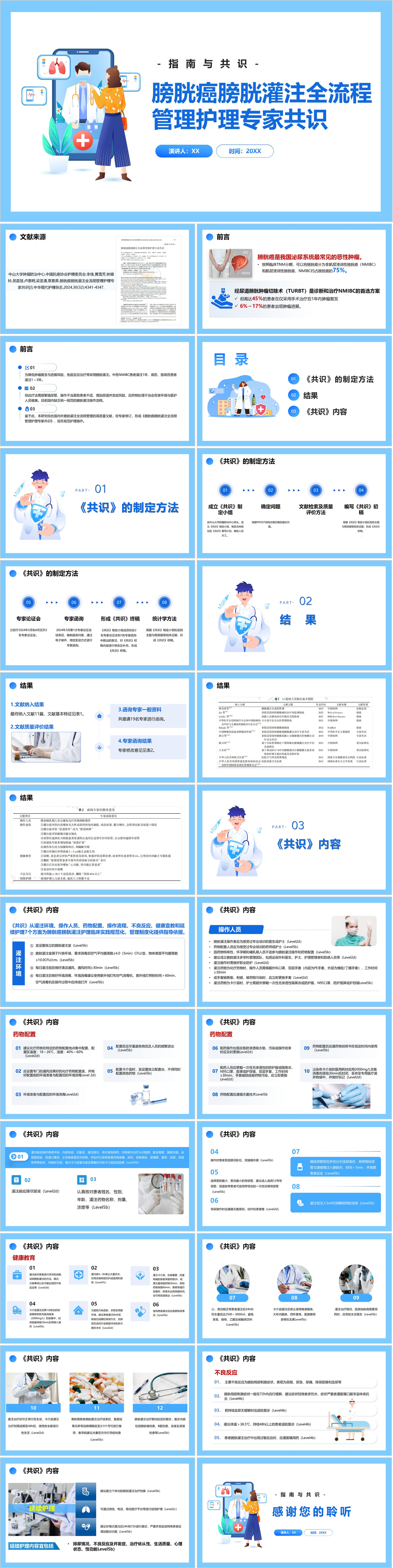 YXKJ246-膀胱癌膀胱灌注全流程管理护理专家共识-指南共识PPT模板成品课件