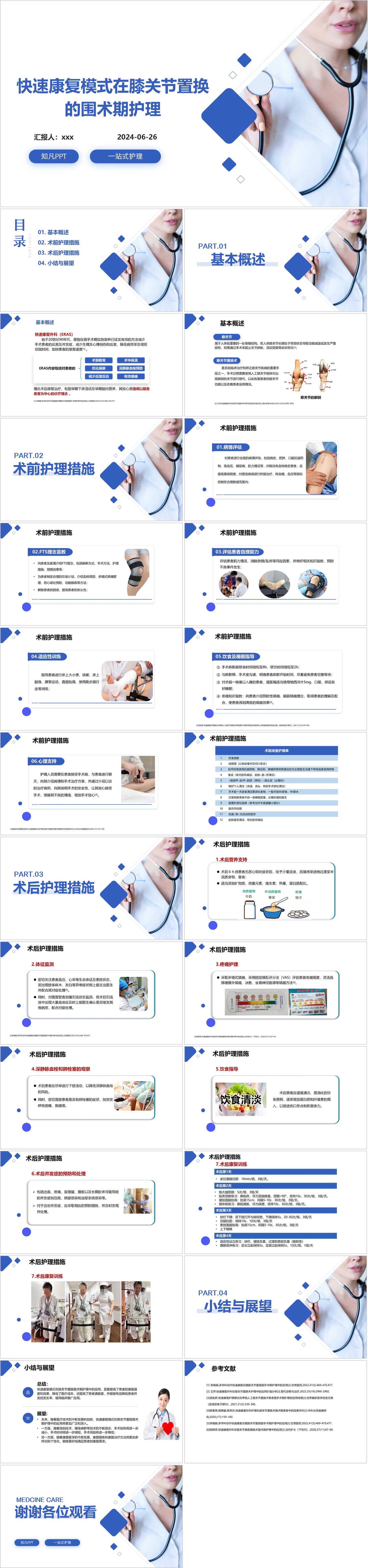 YXKJ258-快速康复模式在膝关节置换的围术期护理-小讲课PPT模板成品课件
