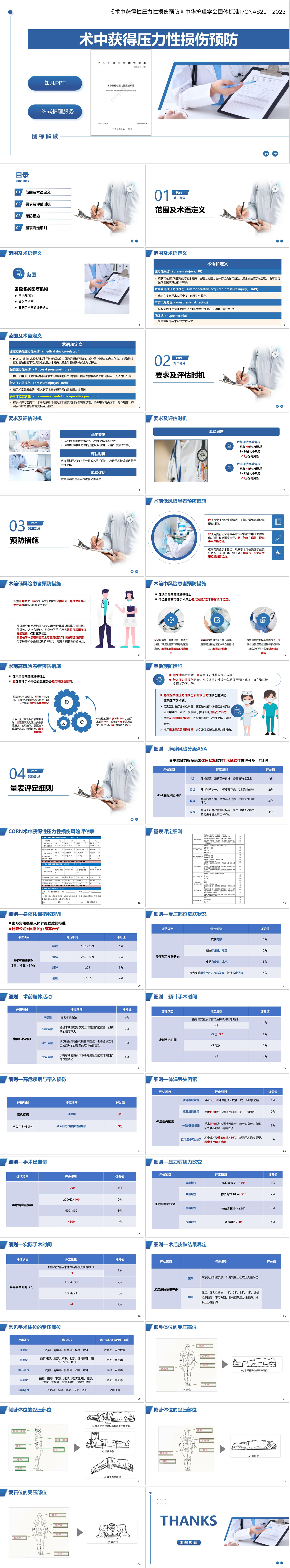 YXKJ262-术中获得性压力性损伤预防手术室体位压疮中华护理学会团标-文献解读PPT模板成品课件