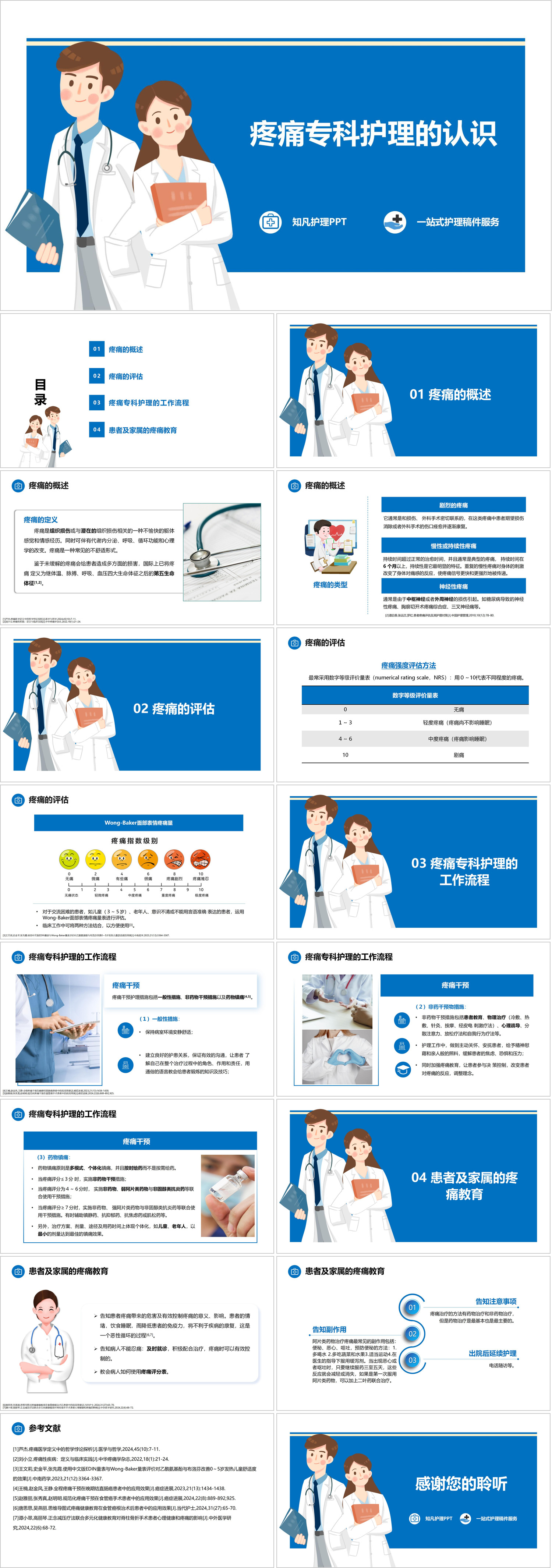 YXKJ283-疼痛专科护理的认识-小讲课PPT模板成品课件