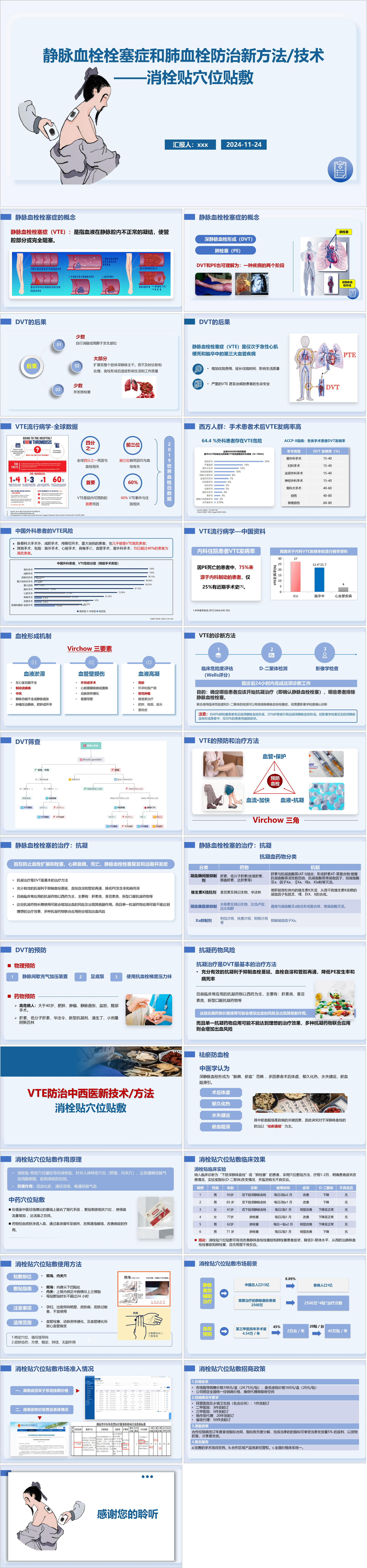 YXKJ295-消栓贴穴位贴敷-小讲课PPT模板成品课件