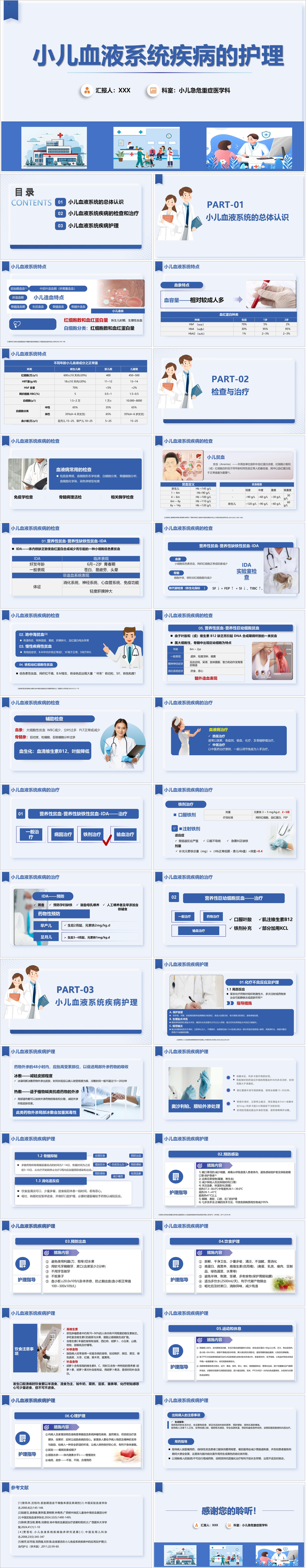 YXKJ306-小儿血液系统疾病的护理-小讲课PPT模板成品课件