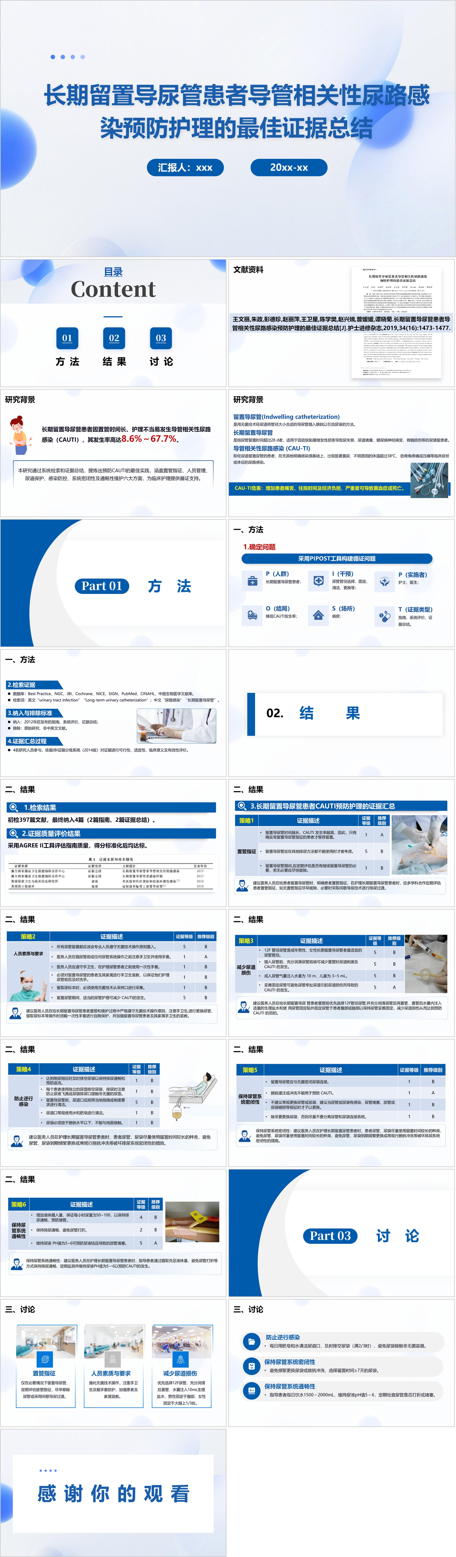 YXKJ311-长期留置导尿管患者导管相关性尿路感染预防护理的最佳证PPT模板成品课件