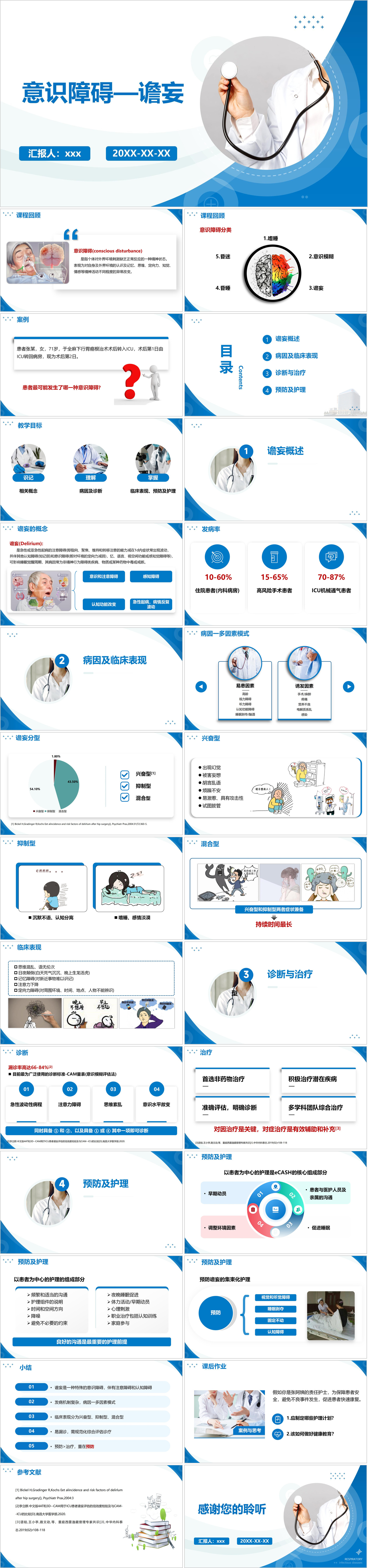 YXKJ331-意识障碍—谵妄-小讲课PPT模板成品课件