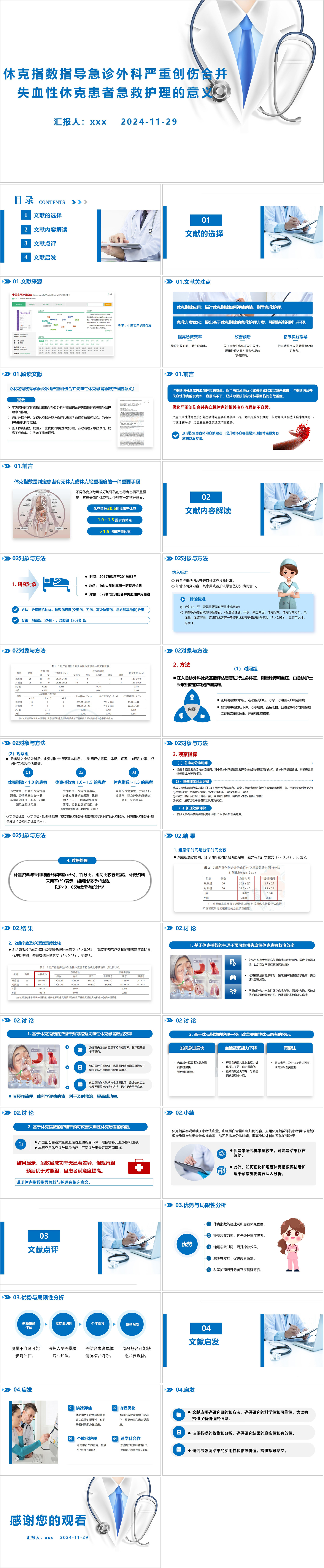 YXKJ360-休克指数指导急诊外科严重创伤合并失血性休克患者急救护理的意义-文献解读PPT模板成品课件