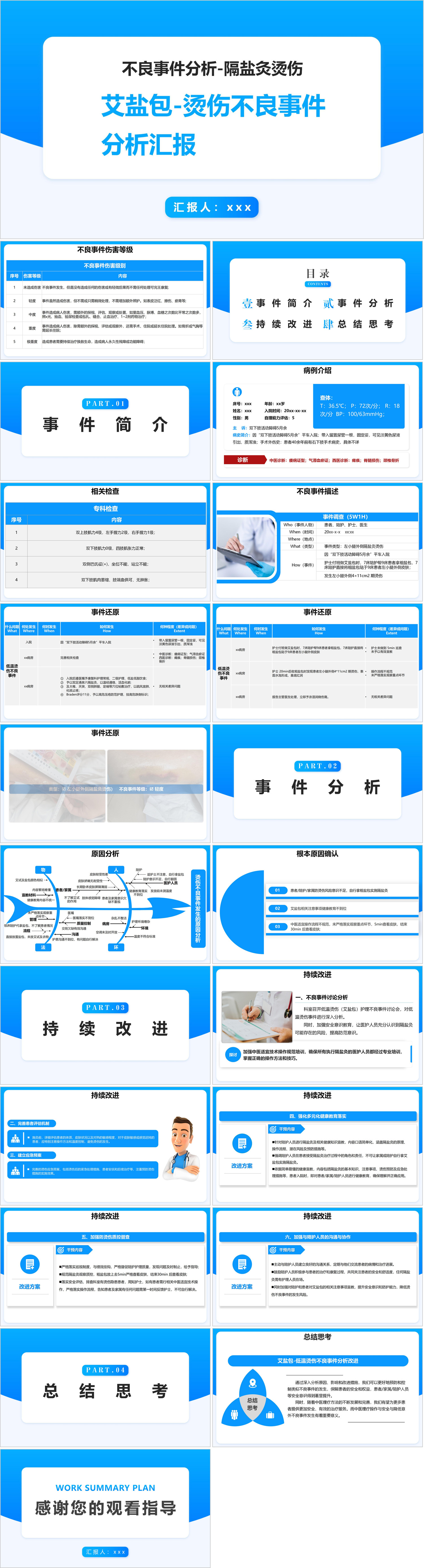 YXKJ37-低温烫伤不良事件分析汇报-不良事件分析PPT模板成品课件