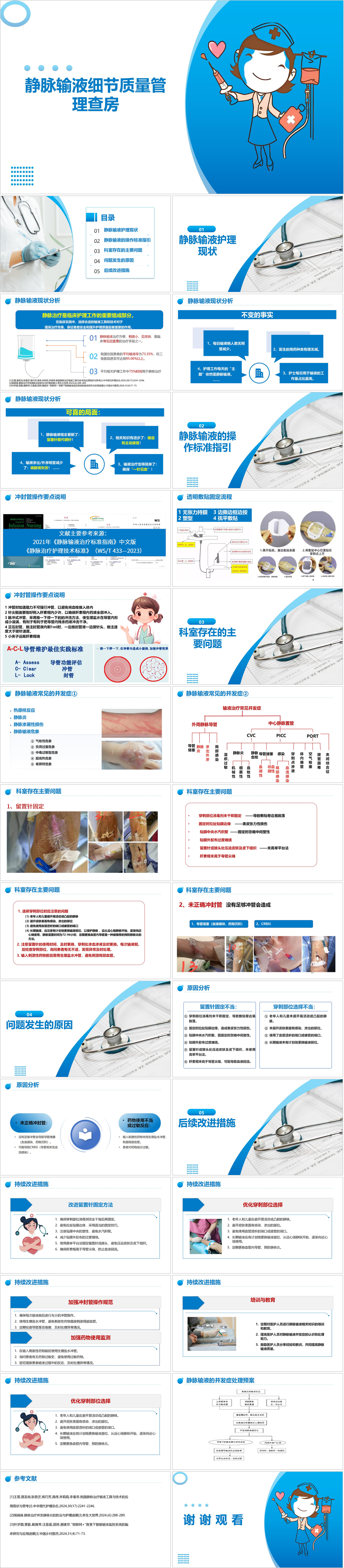 YXKJ386-静脉输液细节质量管理查房-查房汇报PPT模板成品课件