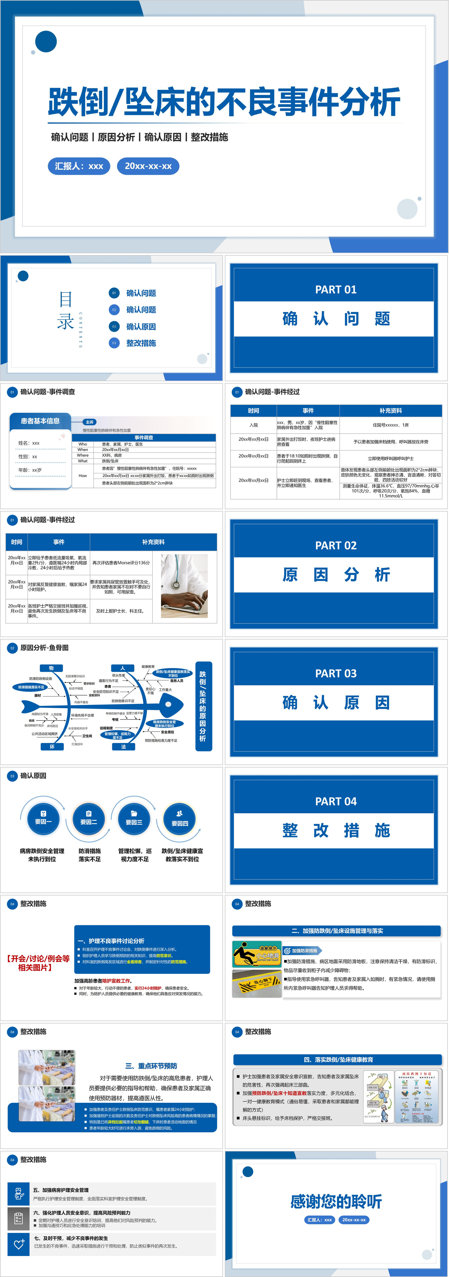 YXKJ40-跌倒-坠床的不良事件分析-不良事件分析PPT模板成品课件