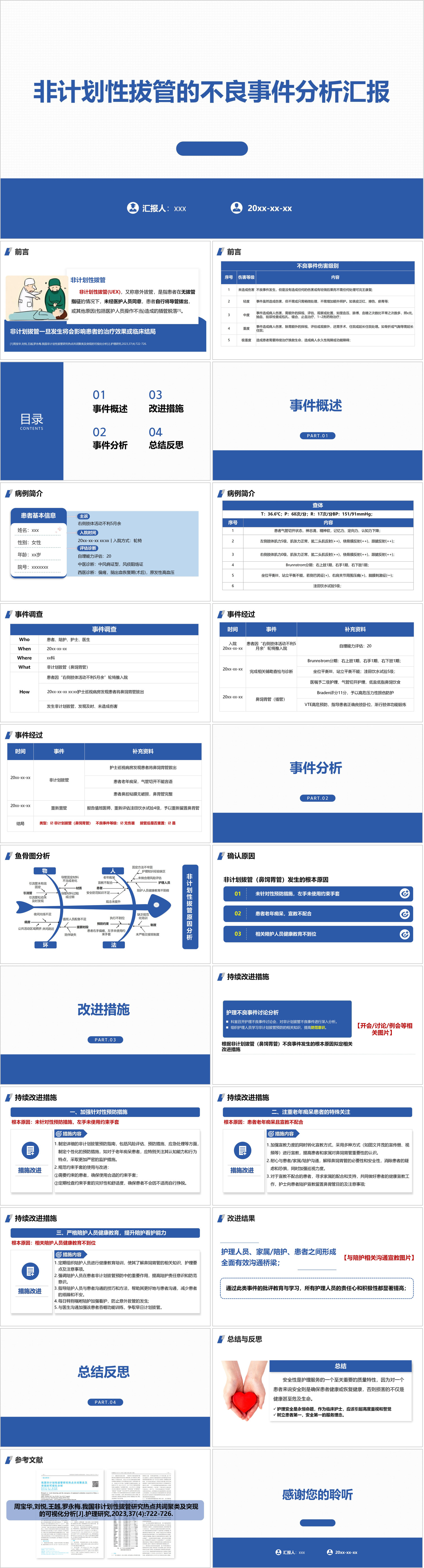 YXKJ41-非计划性拔管的不良事件分析汇报-不良事件分析PPT模板成品课件