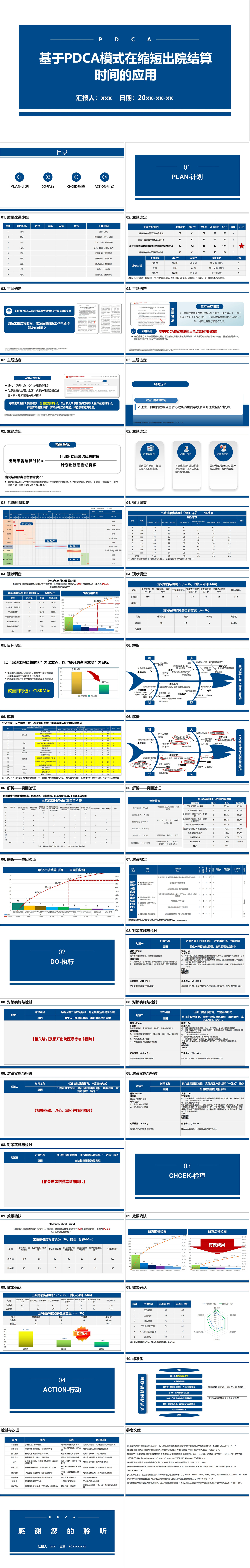 YXKJ43-基于PDCA模式在缩短出院结算时间的应用-PDCAPPT模板成品课件