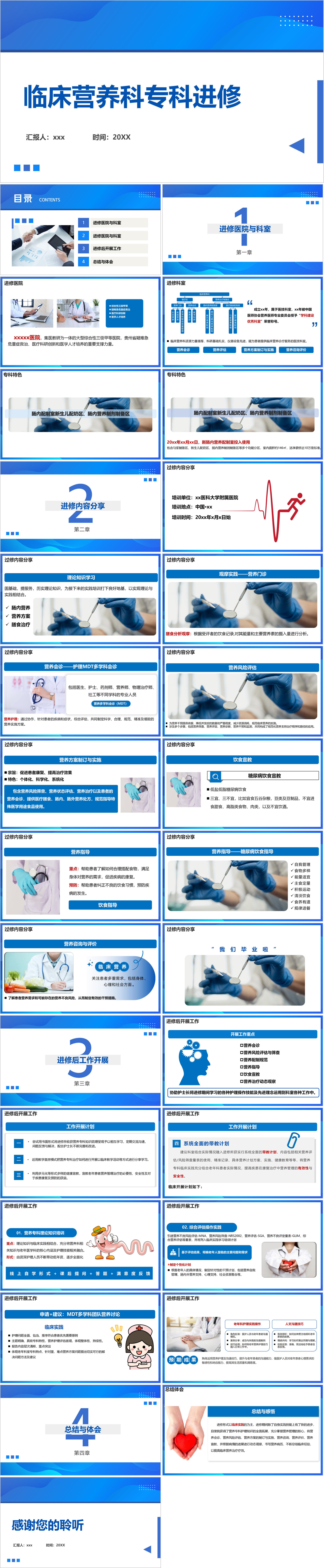 YXKJ62-临床营养科专科进修-进修汇报PPT模板成品课件