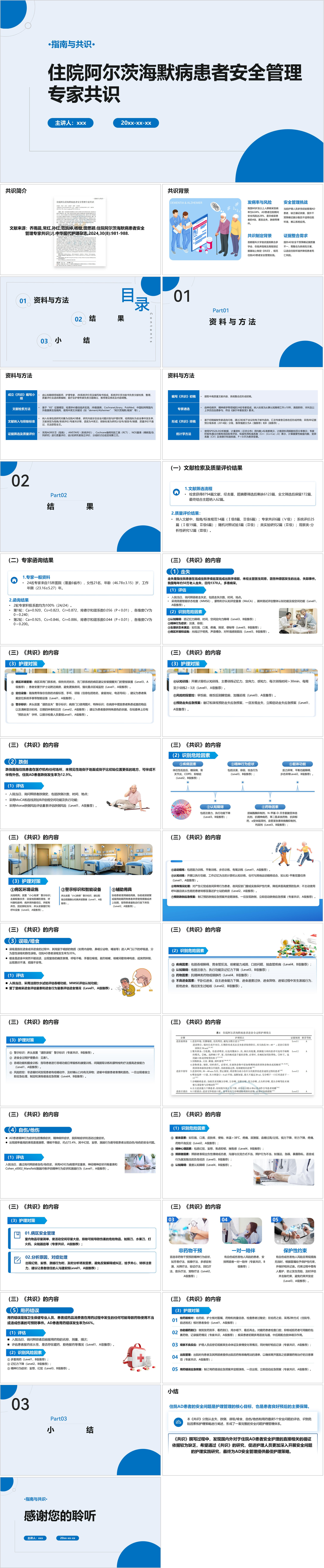 YXKJ625-住院阿尔茨海默病患者安全管理专家共识-指南共识PPT模板成品课件
