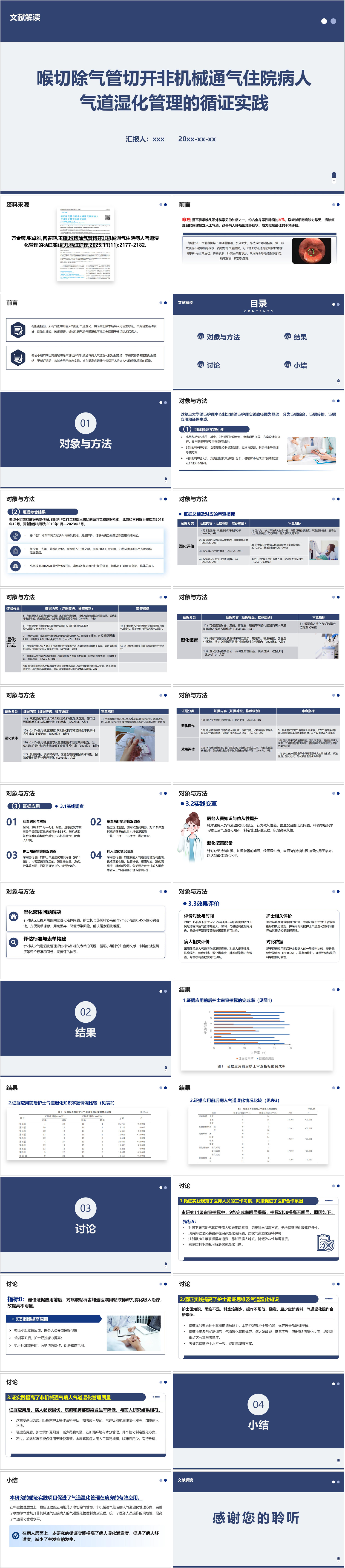 YXKJ694-喉切除气管切开非机械通气住院病人气道湿化管理的循证实践-文献解读PPT模板成品课件
