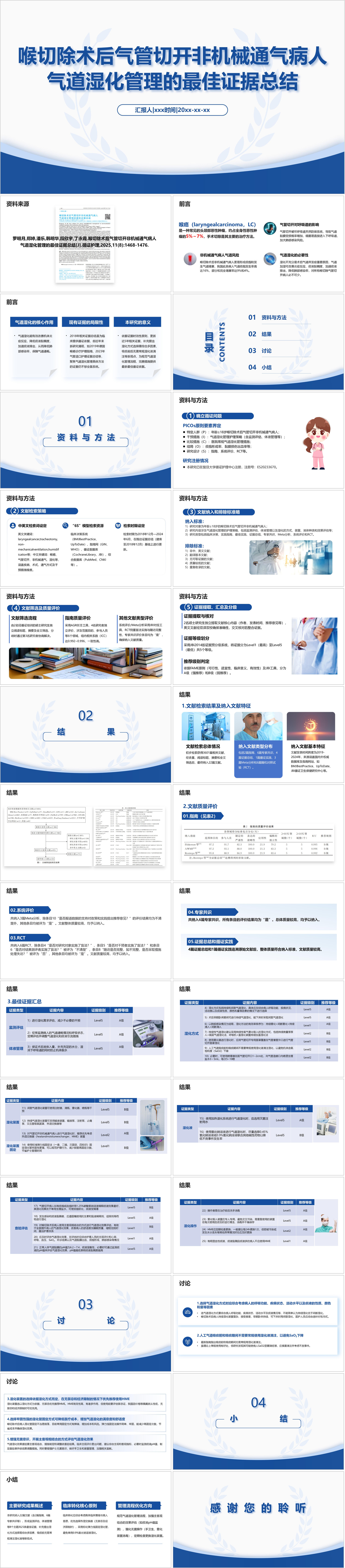 YXKJ695-喉切除术后气管切开非机械通气病人气道湿化管理的最佳证据总结-文献解读PPT模板成品课件