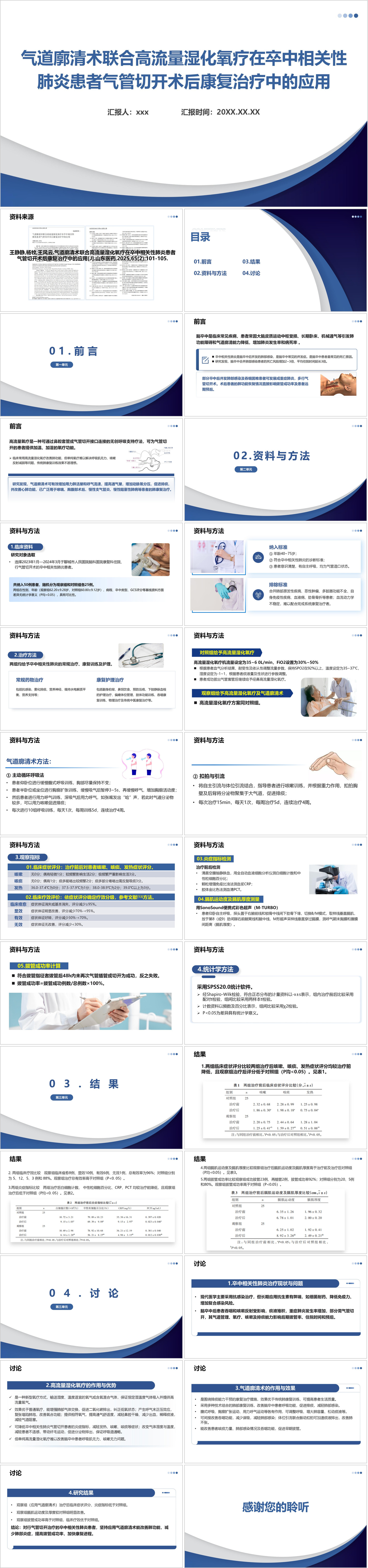 YXKJ698-气道廓清术联合高流量湿化氧疗在卒中相关性肺炎患者气管切开术后康复治疗中的应用-文献解读PPT模板成品课件
