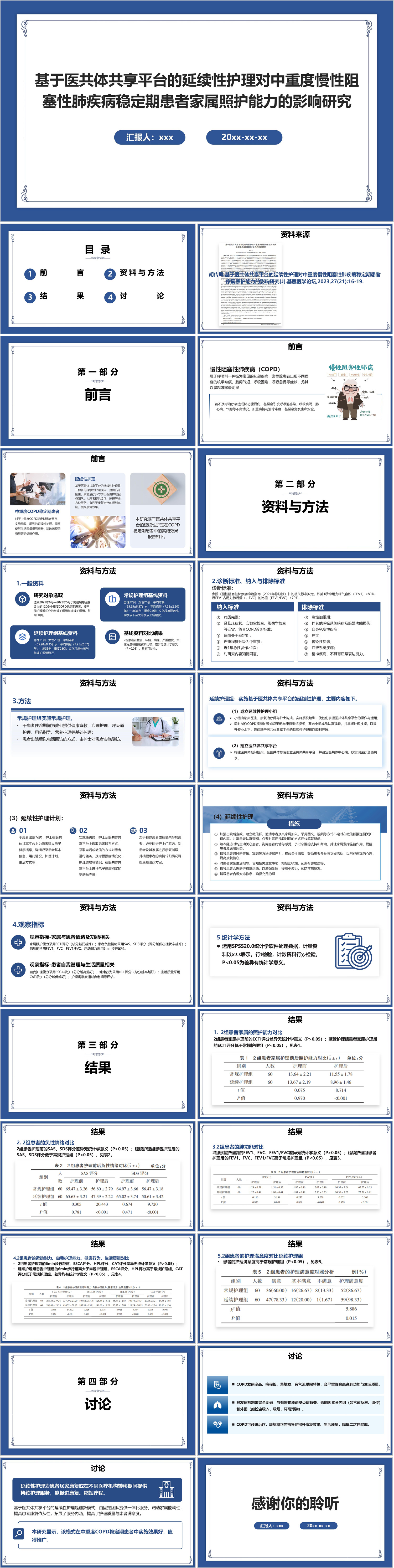 YXKJ699-基于医共体共享平台的延续性护理对中重度慢性阻塞性肺疾病稳定期患者家属照护能力的影响研究-文献解读PPT模板成品课件