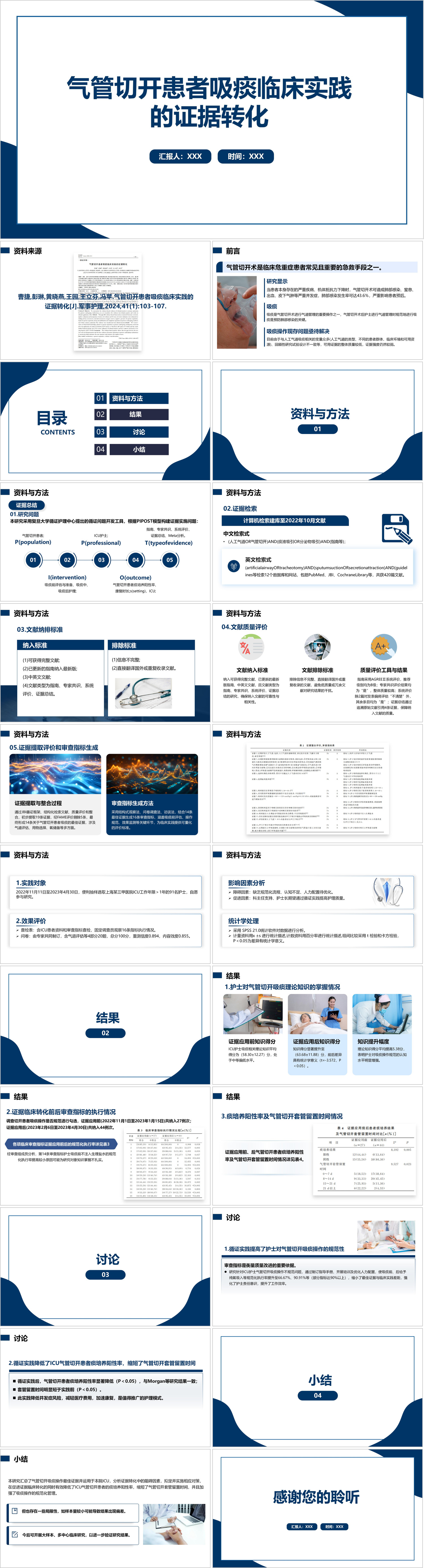 YXKJ700-气管切开患者吸痰临床实践的证据转化-文献解读PPT模板成品课件