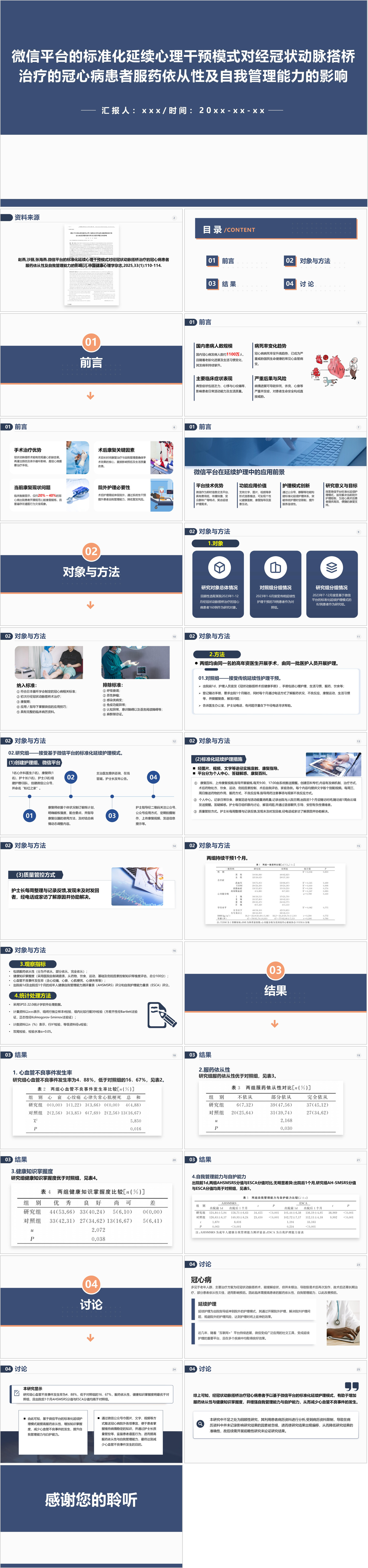YXKJ706-微信平台的标准化延续心理干预模式对经冠状动脉搭桥治疗的冠心病患者服药依从性及自我管理能力的影响-文献解读PPT模板成品课件