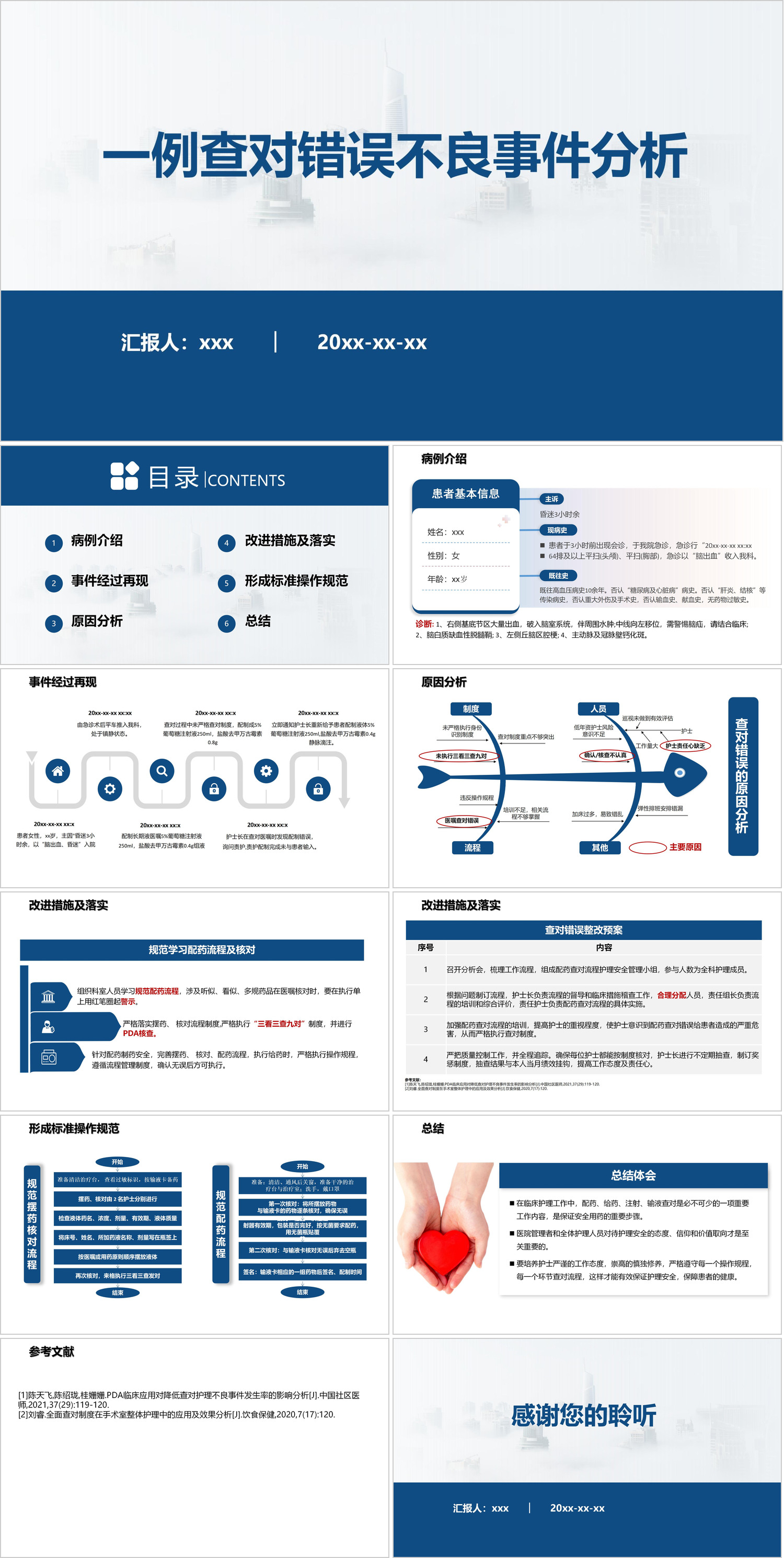 YXKJ71-一例查对错误不良事件分析-不良事件分析PPT模板成品课件