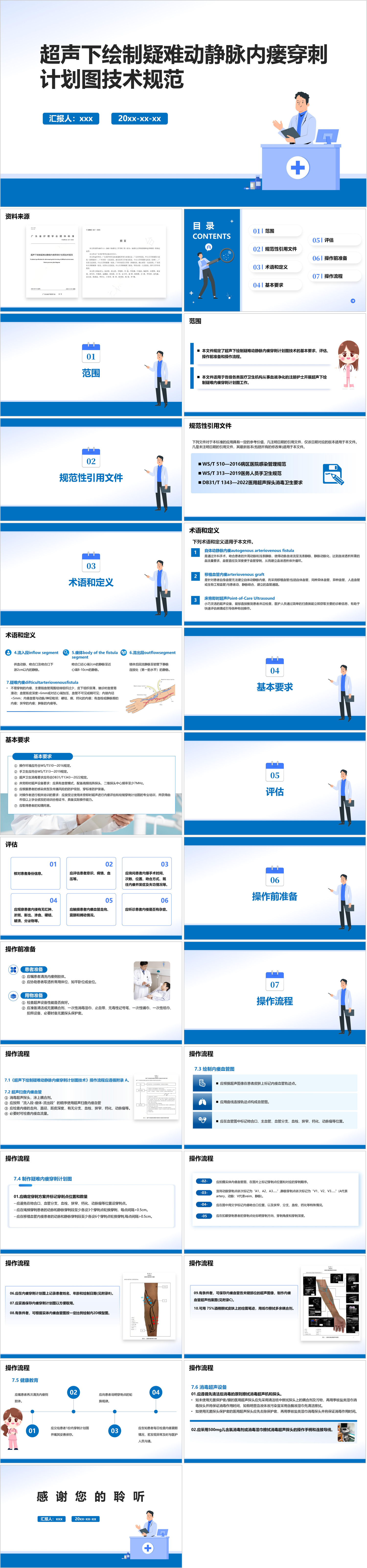 YXKJ719-超声下绘制疑难动静脉内瘘穿刺计划图技术规范-护理团体标准PPT模板成品课件