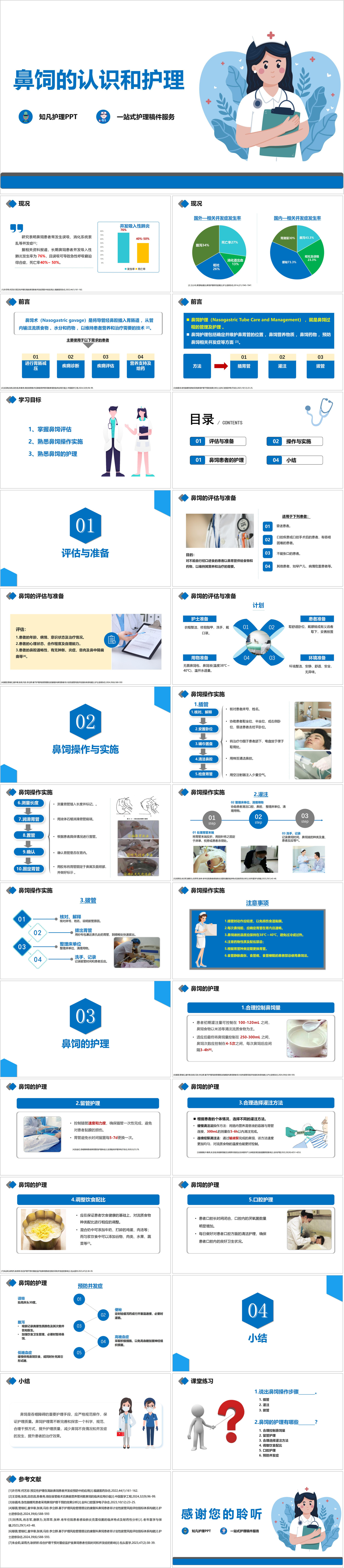 YXKJ721-鼻饲的认识和护理-小讲课PPT模板成品课件