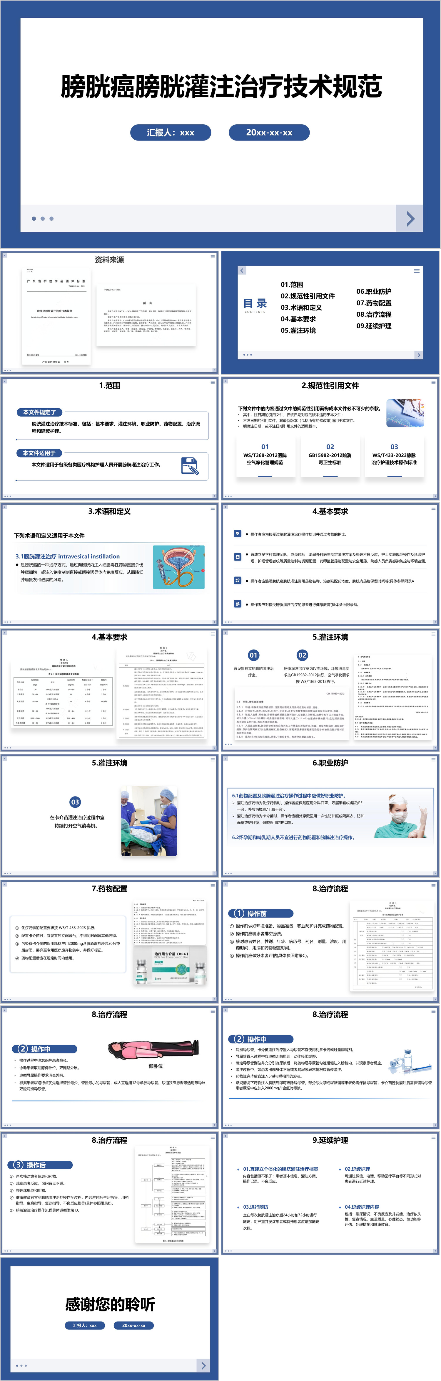 YXKJ724-膀胱癌膀胱灌注治疗技术规范-护理团体标准PPT模板成品课件