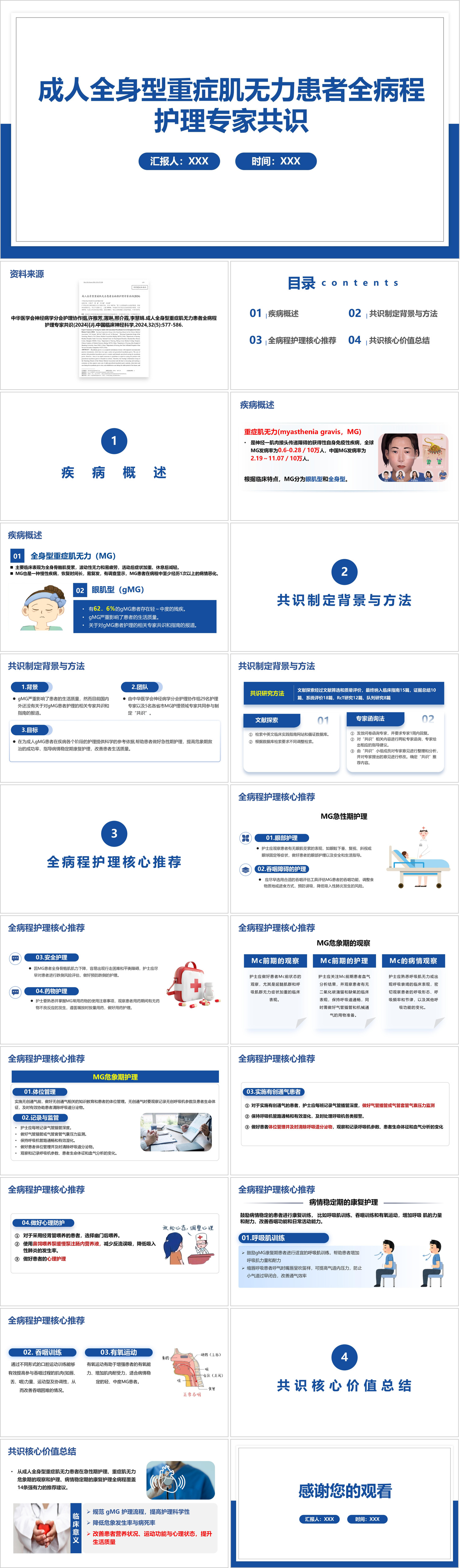 YXKJ729-成人全身型重症肌无力患者全病程护理专家共识-文献解读PPT模板成品课件